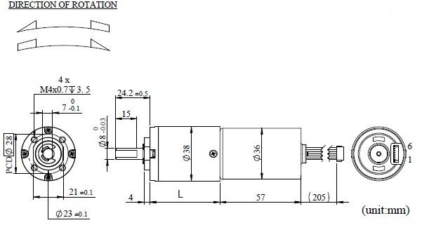 Dimensions d'apparence PK38V